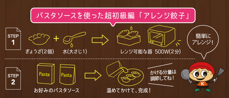 クッキング健太 パスタソースのアレンジ餃子編